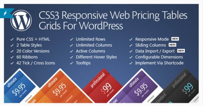 css3 resposnive wordpress compare price tables