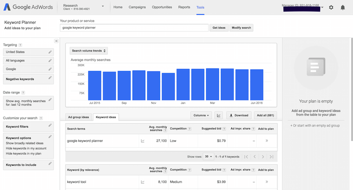 Google Keyword Planner