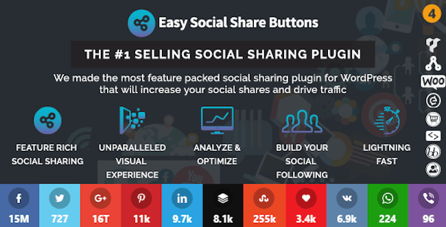 Easy social share button