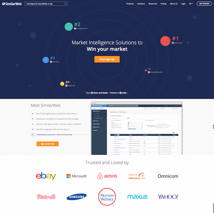 similarweb