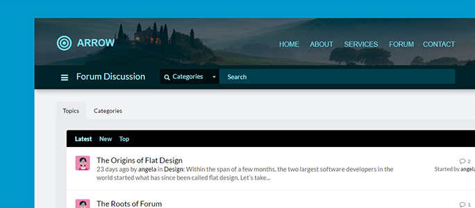 Forums by Website Toolbox