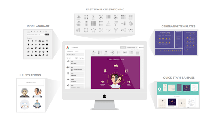 adioma infographic tool