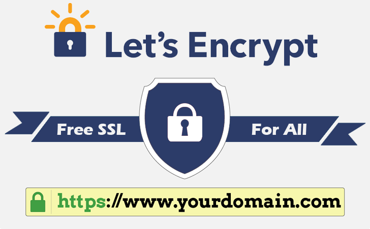 Let’s Encrypt Free SSL