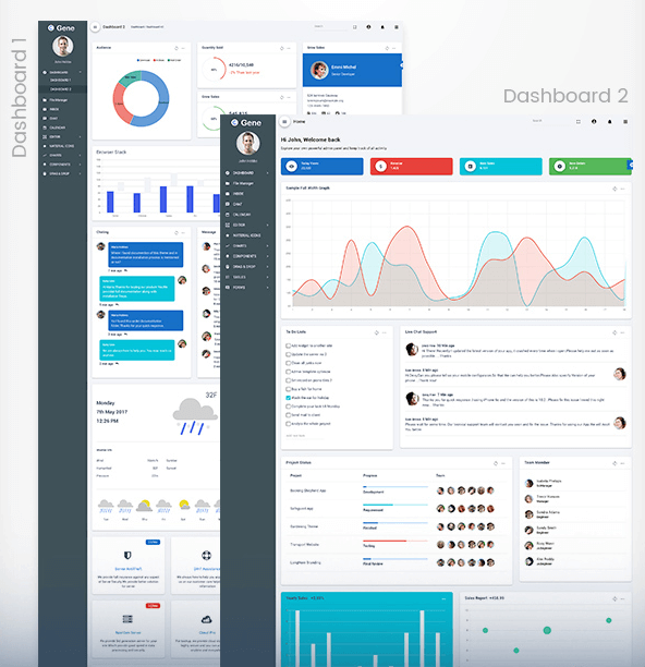 Angular 5 Admin Template