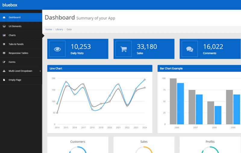 Bluebox Admin Template