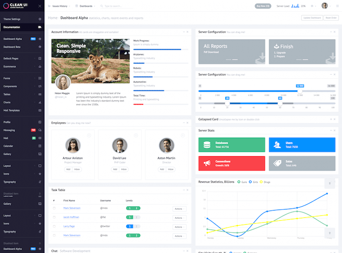 Clean UI Admin Template