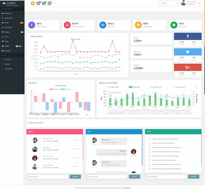 Glance Design Dashboard Bootstrap Template