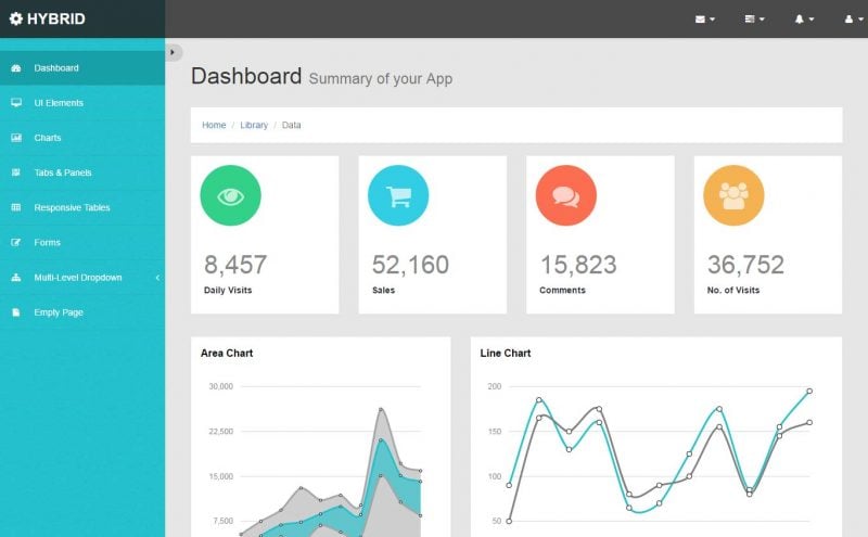 Hybrid Bootstrap Admin Template