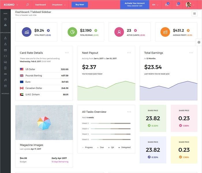 KOSMO Admin Dashboard Template