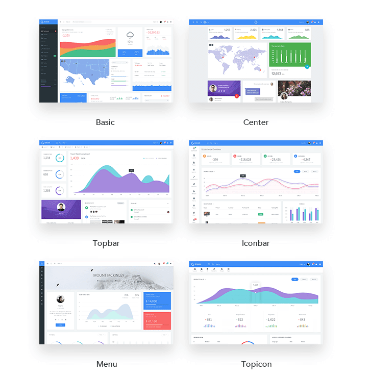 Remark - Responsive Bootstrap Admin Template