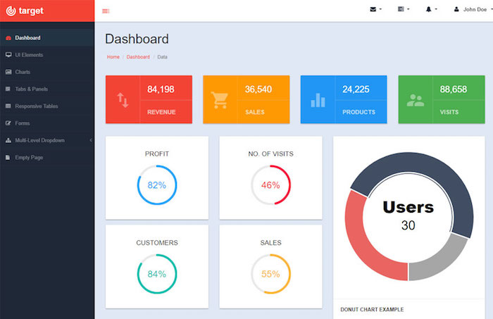 Target Responsive Bootstrap Admin Template