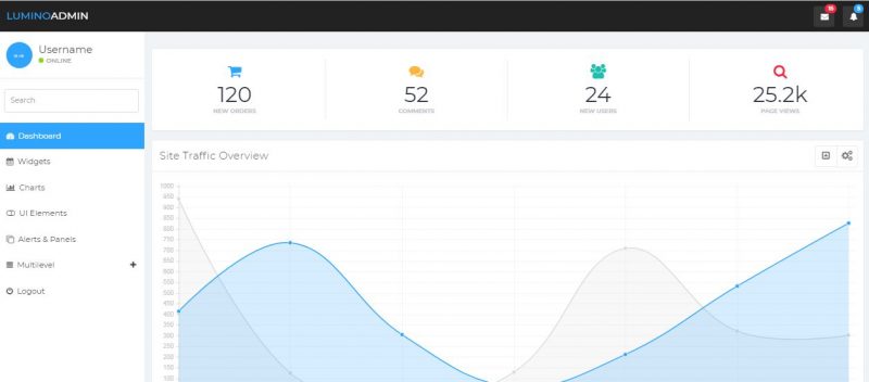 Lumino Admin Template