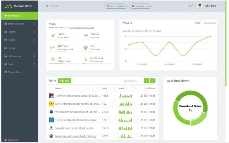 Bootstrap Admin Template