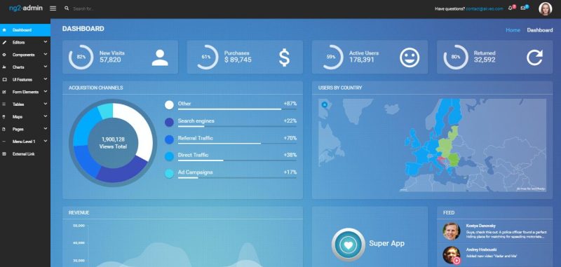 Attractive Admin Dashboard Template