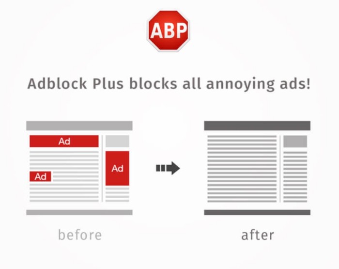 AdBlock Plus for Firefox