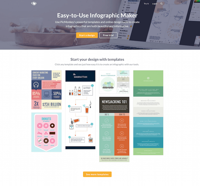 PicMonkey Infographics