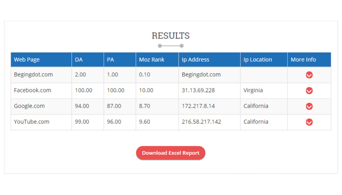 Domain Checker 7.7 instaling