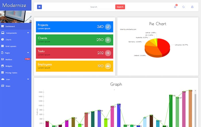 Modernize Admin Panel