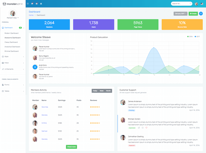 Monster Bootstrap 4 Admin Template