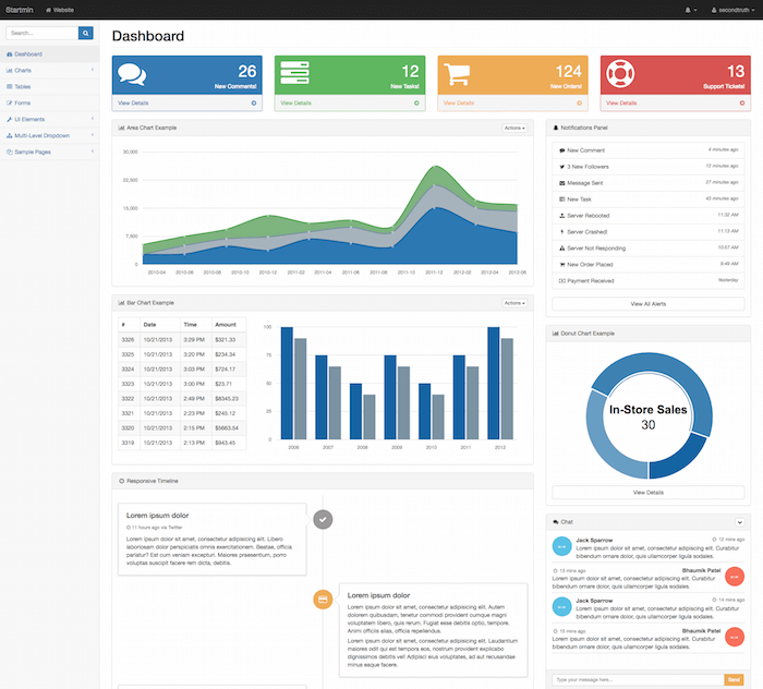 Startmin Dashboard