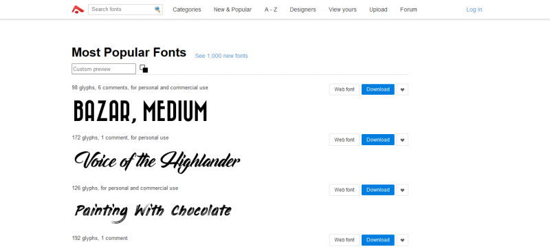 Abstract Fonts