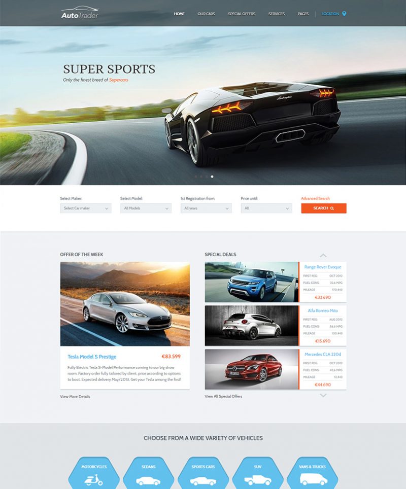 autotrader automotive post image