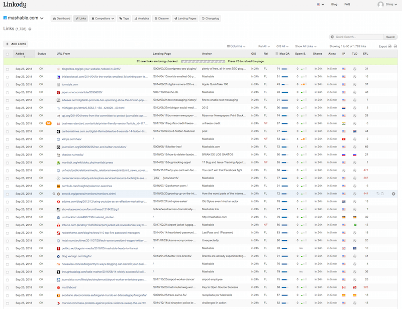 linkody backlink report