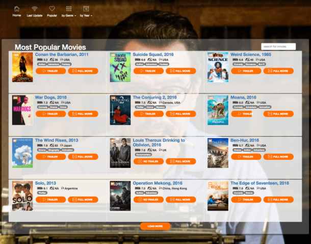 20 Best Websites Like 123Movies To Watch Movies for Free