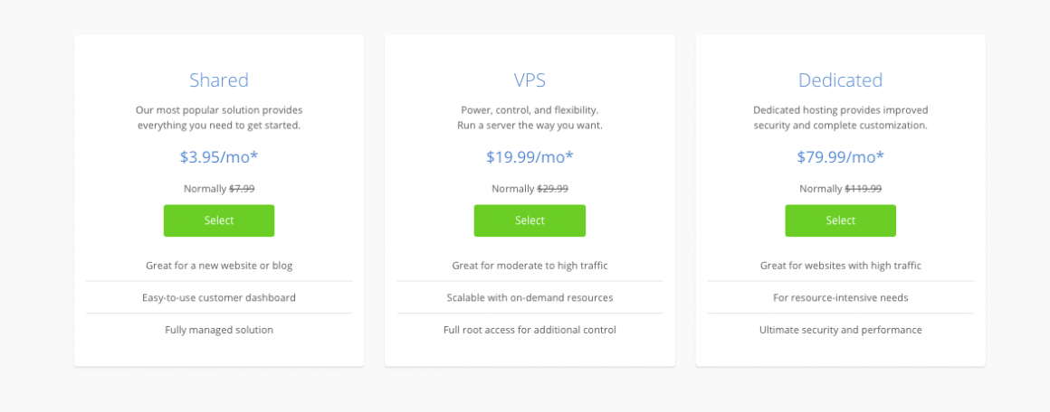 Bluehost Vs A2 Hosting Comparison 2020 Images, Photos, Reviews