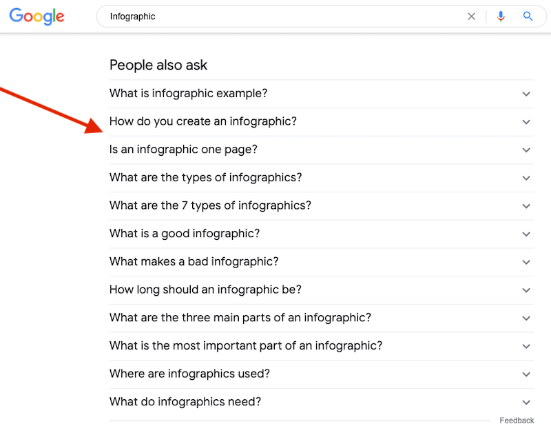 Google Questions