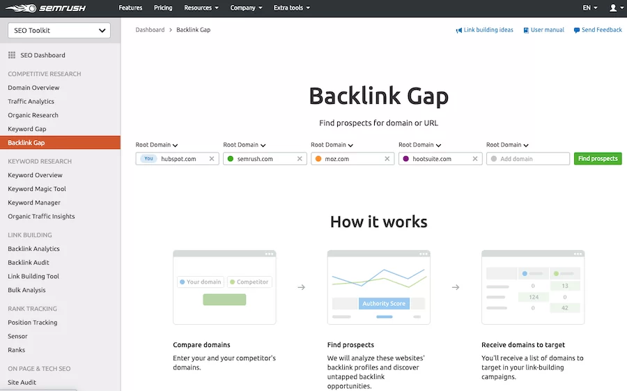 Backlink-Gap-Analysis