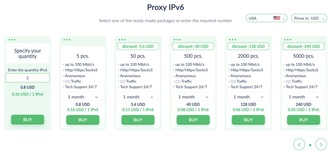Proxy IPv6 for US