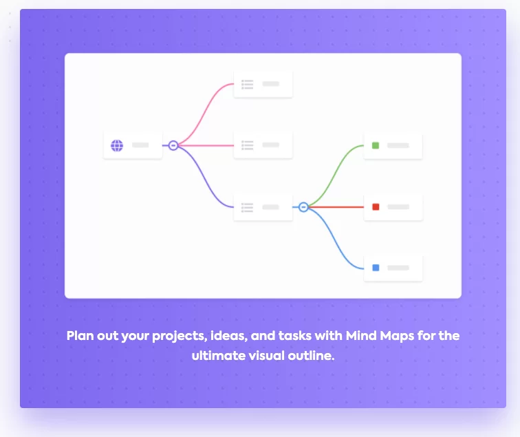 Project-Mind-Map ClickUp