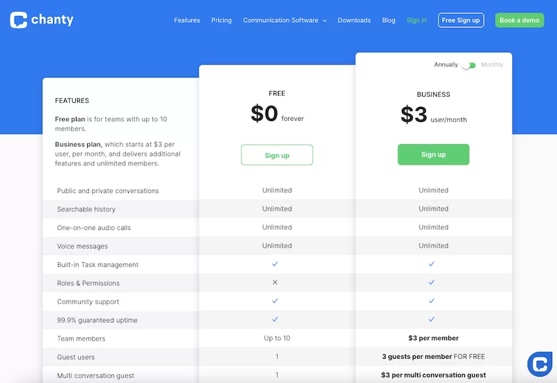 Chanty-Pricing