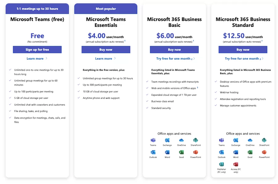 Microsoft-Teams-Pricing
